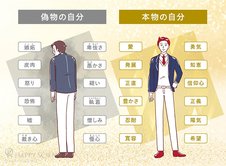 心の透明度UP診断