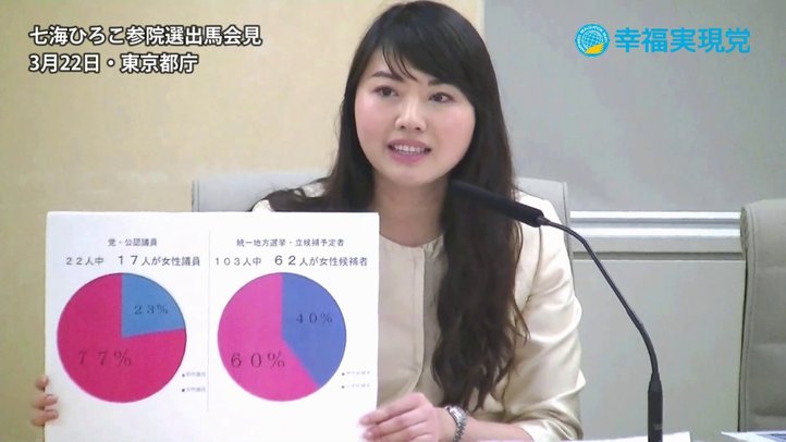【2019参院選】東京選挙区・七海ひろこ 出馬表明記者会見