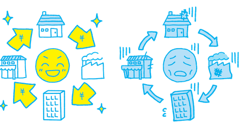 日本を再生させる「政策」があります！