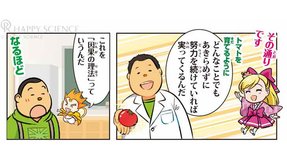 努力は実る!【光のことば】