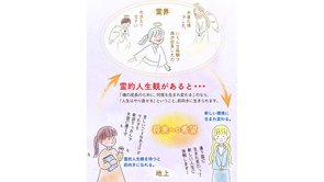 人生の苦難を乗り越えるヒント