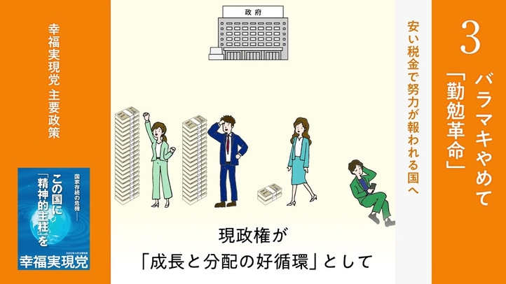 バラマキやめて「勤勉革命」【20秒でわかる幸福実現党の政策Vol.3】