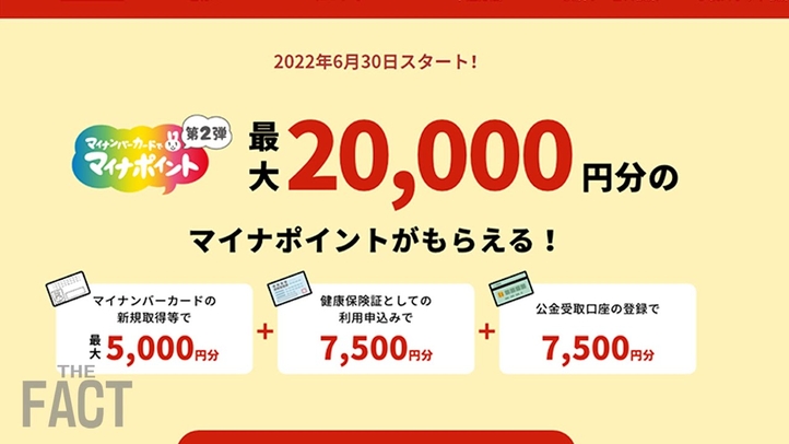 バラマキ政策の財源は「あなたの財布」!これでいいのか!?日本の物価高対策【ザ・ファクトFAST BREAK】