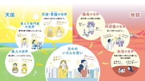 あなたの心は天国？地獄？―あの世とつながる心の不思議―