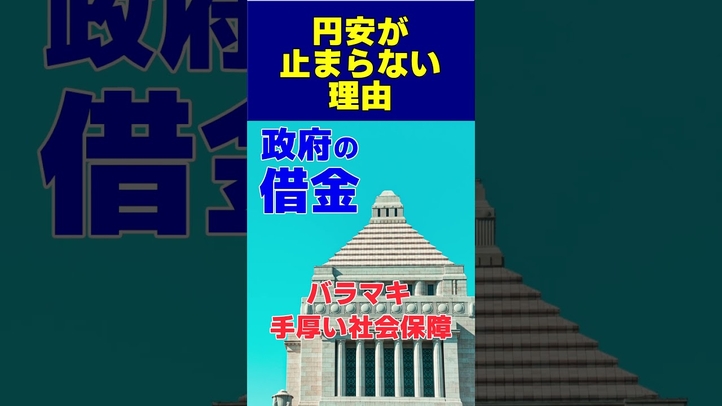 円安が止まらない理由 #shorts ＃インフレ ＃金利