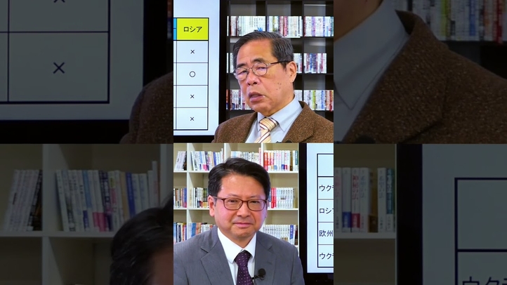 ヨーロッパがロシアのエネルギーから撤退できない理由 #shorts #プーチン #EU #矢野義昭 #言論チャンネル