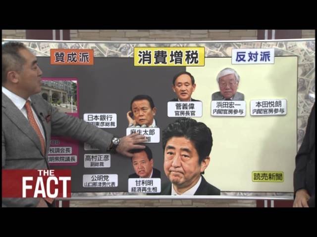 消費増税直前!増税後、日本経済はどうなる?その衝撃の予想結果とは?【ザ・ファクト#002】
